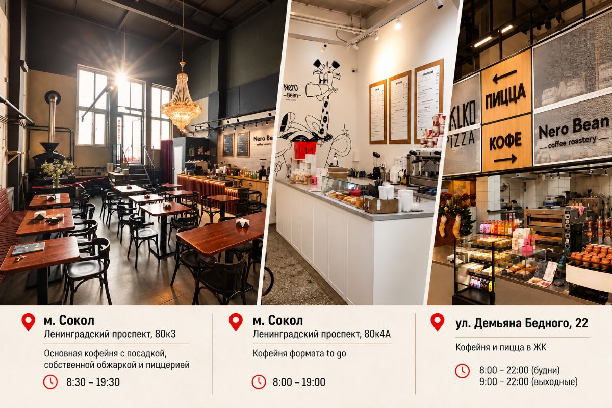 г. Москва | Nero Bean Coffee & Falko Pizza | 400 руб/ч